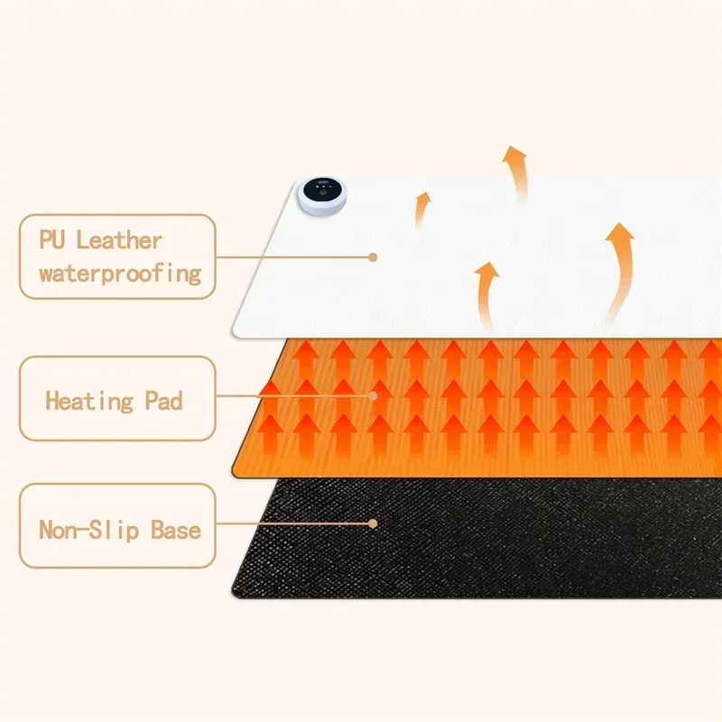 Extra Large Heated Desk Pad El - Desk Setup Carpet avaliação e preço
